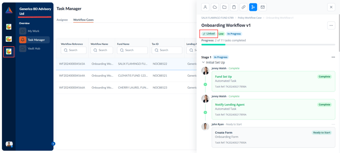 organisation-structure-linked-workflows-1