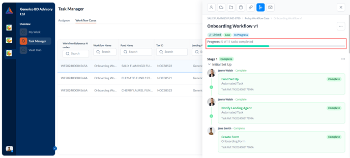 organisation-structure-linked-workflows-2